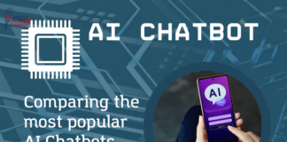 Comparing the most popular AI Chatbots available today