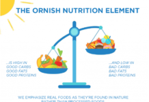 the Ornish Reversal Program